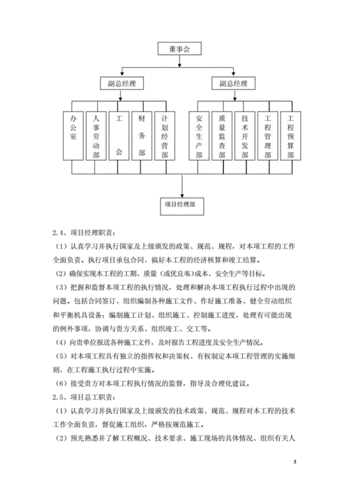 施工组织设计方案范文,施工组织设计方案范文免费