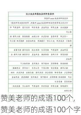 赞美老师的成语100个,赞美老师的成语100个字