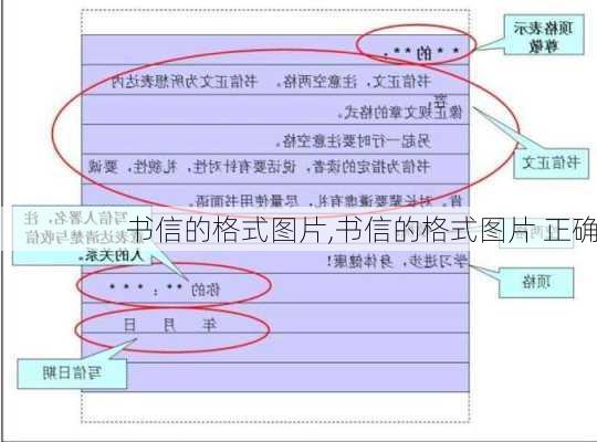 书信的格式图片,书信的格式图片 正确