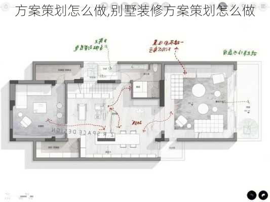 方案策划怎么做,别墅装修方案策划怎么做