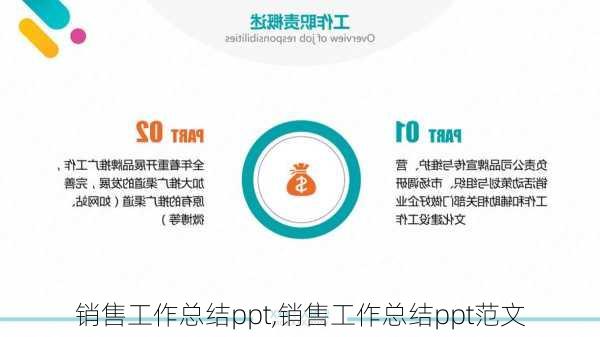 销售工作总结ppt,销售工作总结ppt范文