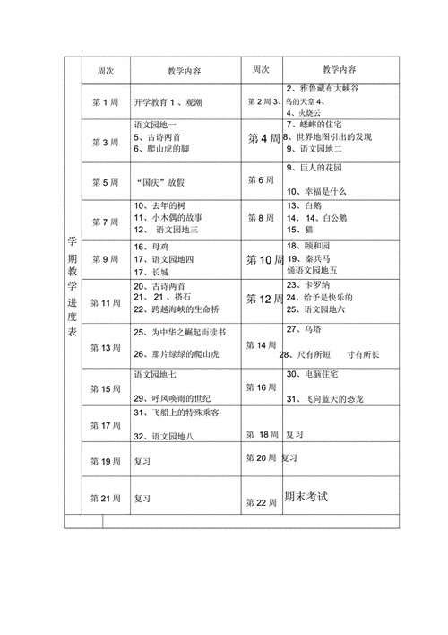 四年级语文上册教学计划,四年级语文上册教学计划人教版部编