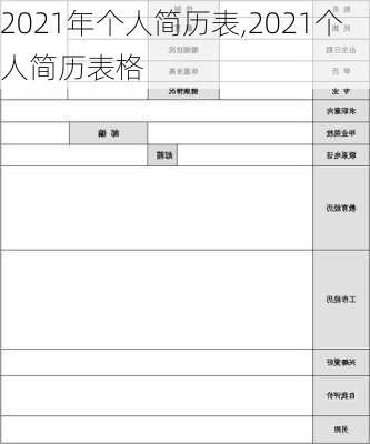 2021年个人简历表,2021个人简历表格