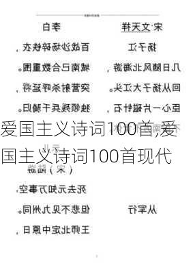 爱国主义诗词100首,爱国主义诗词100首现代