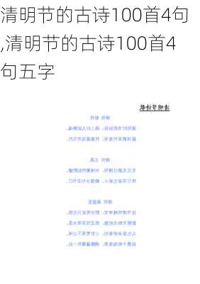 清明节的古诗100首4句,清明节的古诗100首4句五字