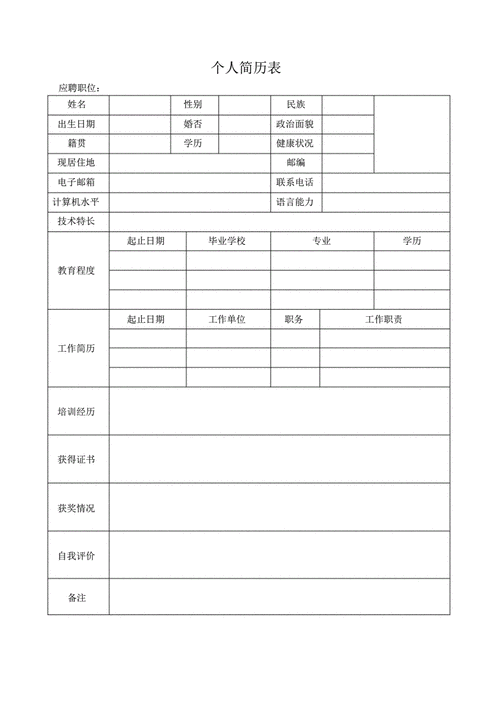 工作简历模板电子版免费,工作简历模板电子版免费空白