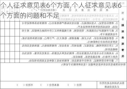 个人征求意见表6个方面,个人征求意见表6个方面的问题和不足