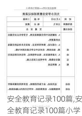 安全教育记录100篇,安全教育记录100篇小学