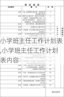 小学班主任工作计划表,小学班主任工作计划表内容