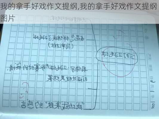 我的拿手好戏作文提纲,我的拿手好戏作文提纲图片