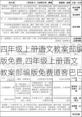 四年级上册语文教案部编版免费,四年级上册语文教案部编版免费道客巴巴