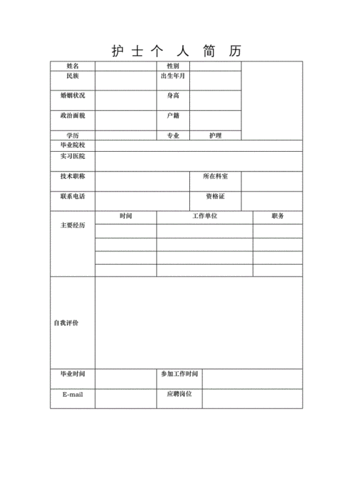 护士个人简历模板word,护士个人简历模板word可编辑免费