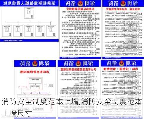 消防安全制度范本上墙,消防安全制度范本上墙尺寸