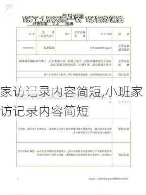 家访记录内容简短,小班家访记录内容简短