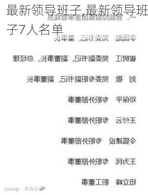 最新领导班子,最新领导班子7人名单