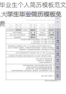 毕业生个人简历模板范文,大学生毕业简历模板免费