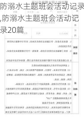 防溺水主题班会活动记录,防溺水主题班会活动记录20篇