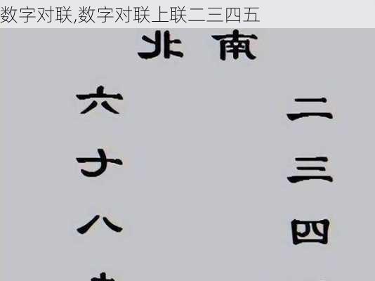 数字对联,数字对联上联二三四五