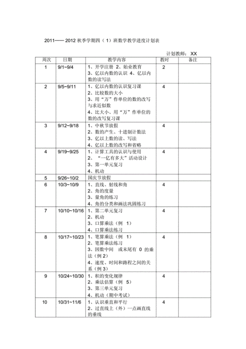 四年级数学教学工作计划,四年级数学教学工作计划上册