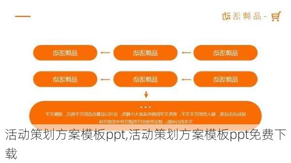 活动策划方案模板ppt,活动策划方案模板ppt免费下载