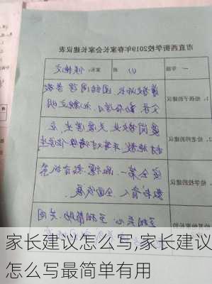 家长建议怎么写,家长建议怎么写最简单有用