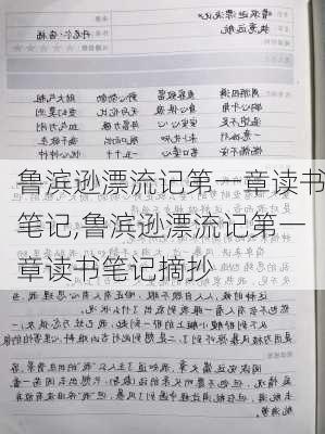 鲁滨逊漂流记第一章读书笔记,鲁滨逊漂流记第一章读书笔记摘抄