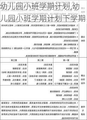 幼儿园小班学期计划,幼儿园小班学期计划下学期