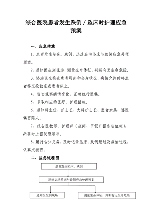 应急预案包括哪些内容,护理应急预案包括哪些内容