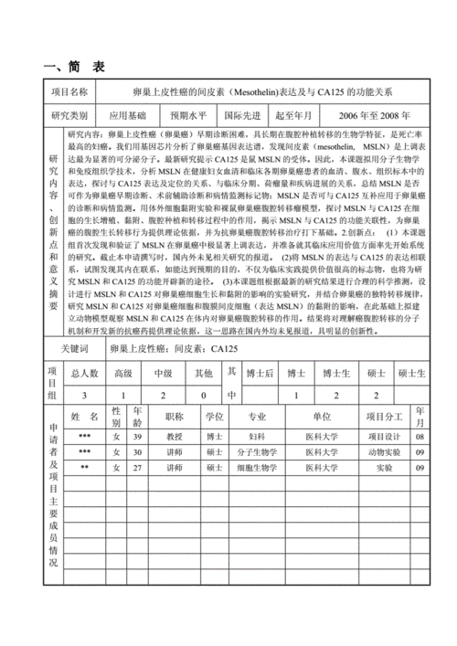 课题申报书范例范文,医学课题申报书范例范文