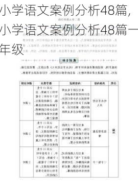 小学语文案例分析48篇,小学语文案例分析48篇一年级