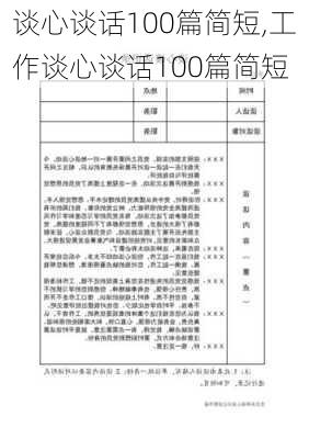 谈心谈话100篇简短,工作谈心谈话100篇简短