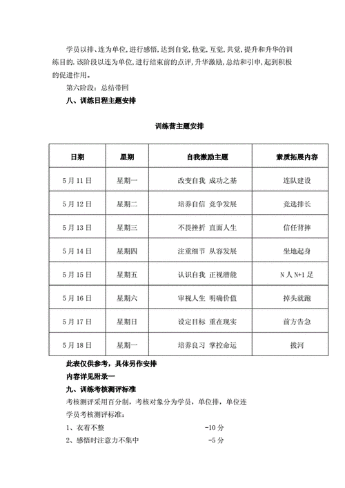 拓展训练方案,团队建设拓展训练方案