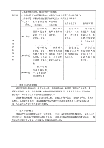 教师三年个人成长规划,幼儿园教师三年个人成长规划