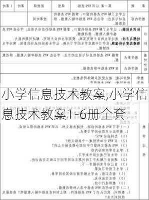 小学信息技术教案,小学信息技术教案1-6册全套