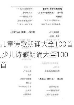 儿童诗歌朗诵大全100首,少儿诗歌朗诵大全100首