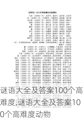 谜语大全及答案100个高难度,谜语大全及答案100个高难度动物