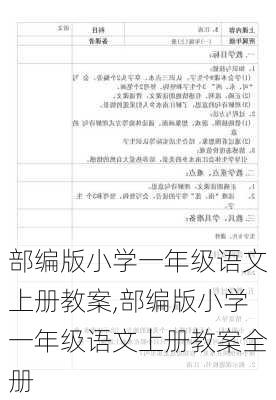 部编版小学一年级语文上册教案,部编版小学一年级语文上册教案全册