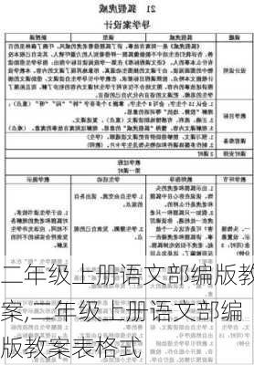 二年级上册语文部编版教案,二年级上册语文部编版教案表格式