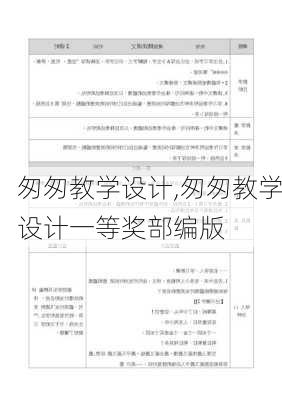 匆匆教学设计,匆匆教学设计一等奖部编版