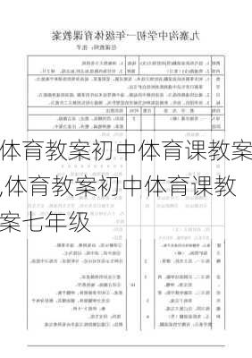 体育教案初中体育课教案,体育教案初中体育课教案七年级