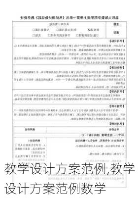 教学设计方案范例,教学设计方案范例数学