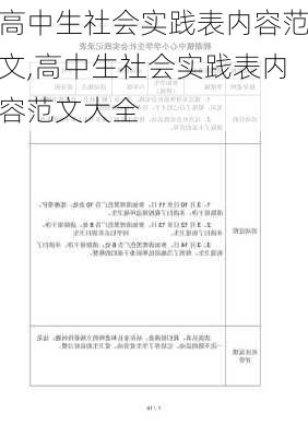 高中生社会实践表内容范文,高中生社会实践表内容范文大全