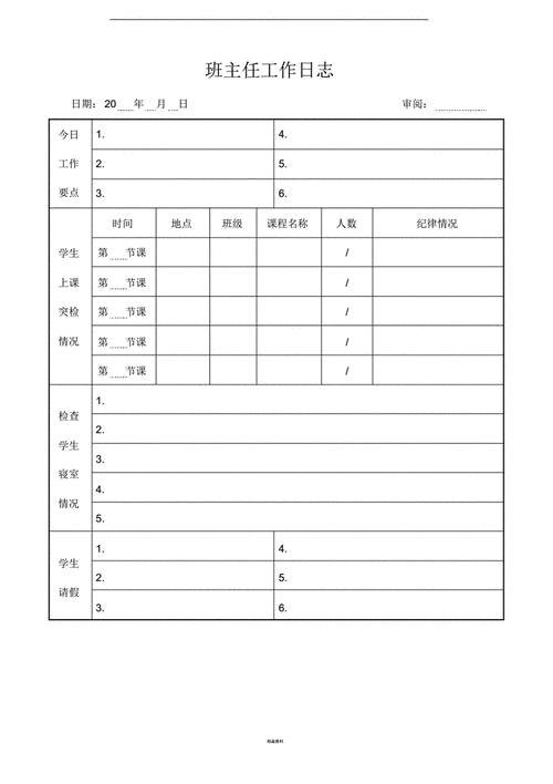 班主任20周工作记录,班主任20周工作记录表