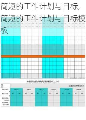 简短的工作计划与目标,简短的工作计划与目标模板