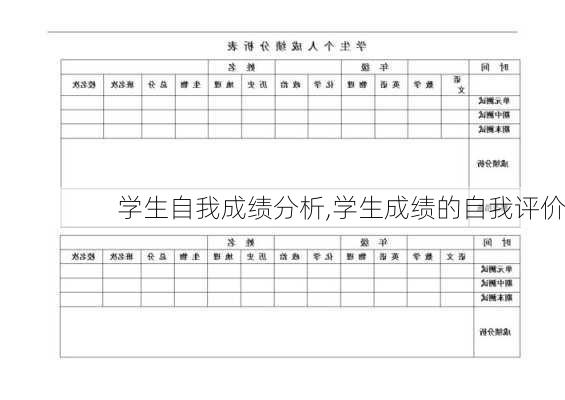 学生自我成绩分析,学生成绩的自我评价