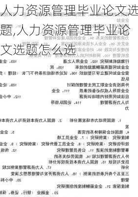 人力资源管理毕业论文选题,人力资源管理毕业论文选题怎么选