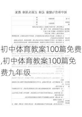 初中体育教案100篇免费,初中体育教案100篇免费九年级