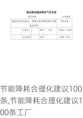 节能降耗合理化建议100条,节能降耗合理化建议100条工厂