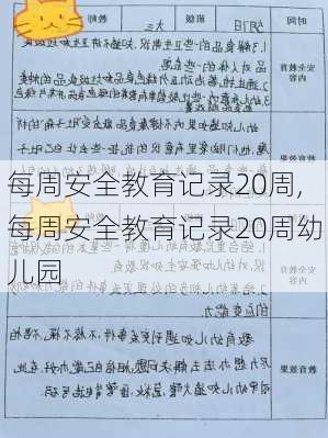 每周安全教育记录20周,每周安全教育记录20周幼儿园