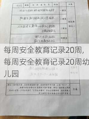 每周安全教育记录20周,每周安全教育记录20周幼儿园